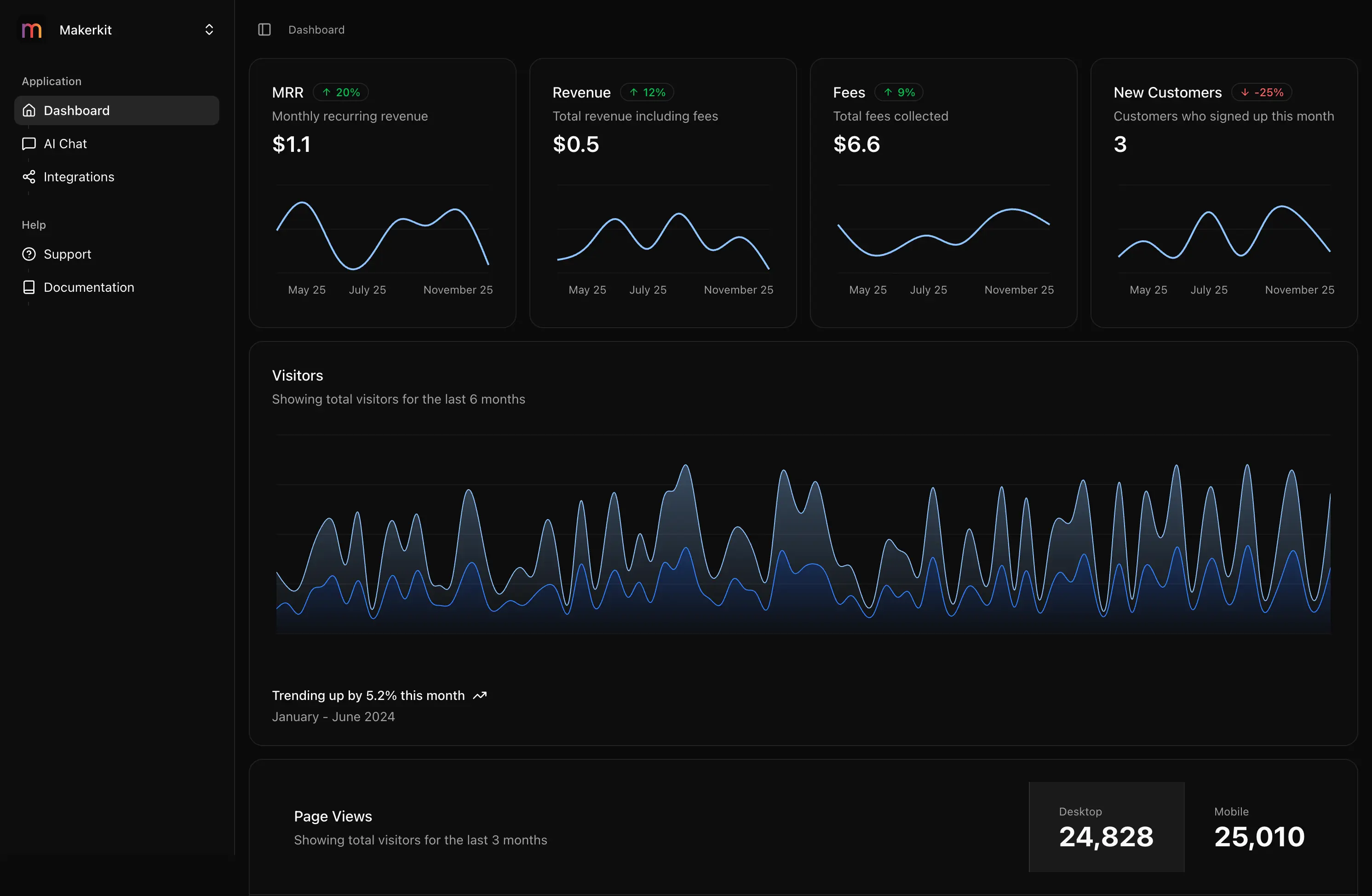 Cover Image for Why We Built Tempest